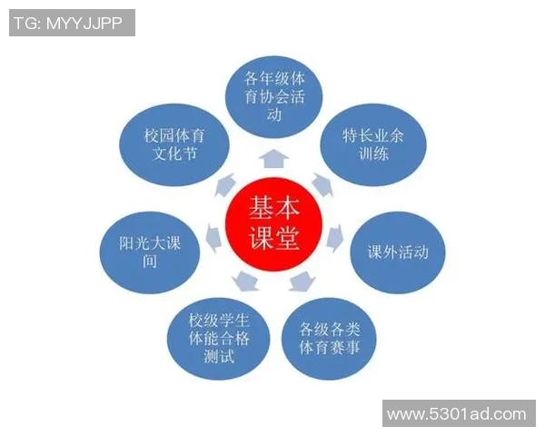 竞技体育的核心价值探析：提升个人素质、促进社会发展与文化传承的多重意义