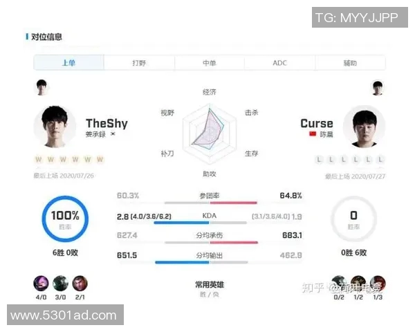 RNG在CSGO比赛中的节奏掌控与失误分析