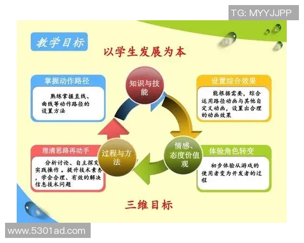 杭州街舞队运营模式创新探索与发展路径分析