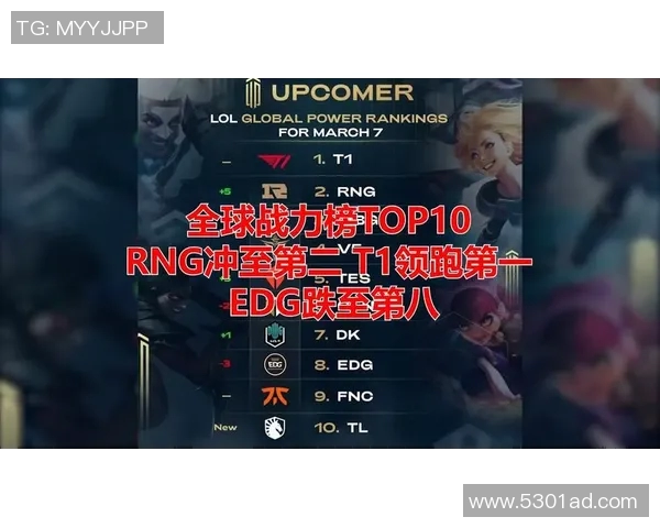 成都篮球队强势领跑最新篮球力量TOP10榜单引发热议