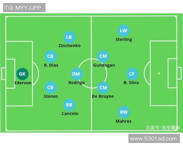 深入分析杭州足球队独特的节奏打法与战术特点