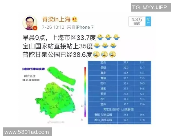深入探讨上海乒乓球队耐力训练的差异与影响因素分析 深入探讨上海乒乓球队耐力训练的差异与影响因素分析