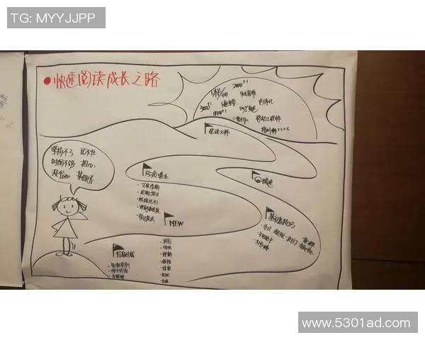 对话吴芳：回顾DOTA2职业生涯的挑战与成长之路